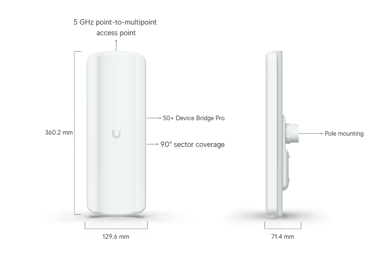 Ubiquiti UDB - Pro - Sector 5KM Device Bridge Pro Sector PTMP Access Point - ACE Peripherals