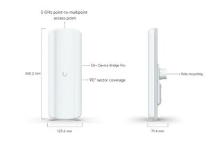 Ubiquiti UDB - Pro - Sector 5KM Device Bridge Pro Sector PTMP Access Point - ACE Peripherals