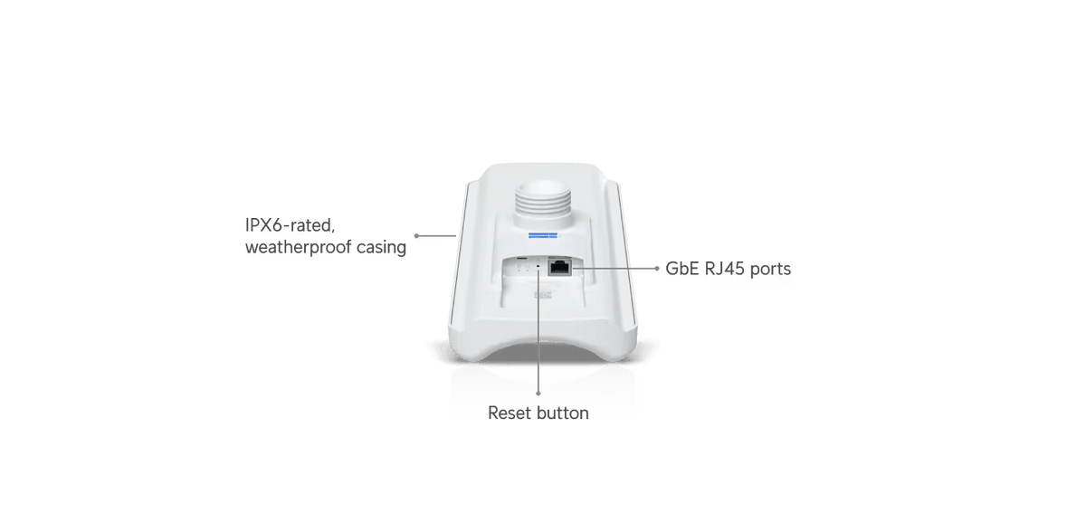 Ubiquiti UDB - Pro - Sector 5KM Device Bridge Pro Sector PTMP Access Point - ACE Peripherals