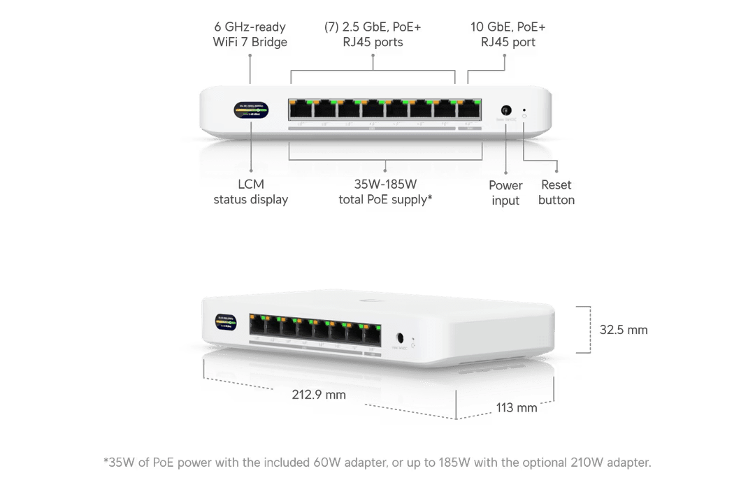 Ubiquiti UDB - Switch 35W Wifi 7 Device Bridge Switch - ACE Peripherals