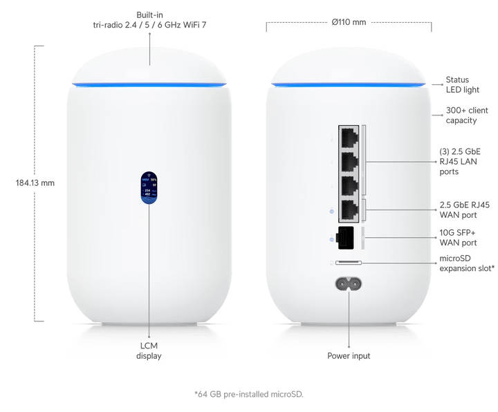 Ubiquiti UDR7 UniFi Dream Router 7 with 10G, Wi-Fi 7 and PoE
