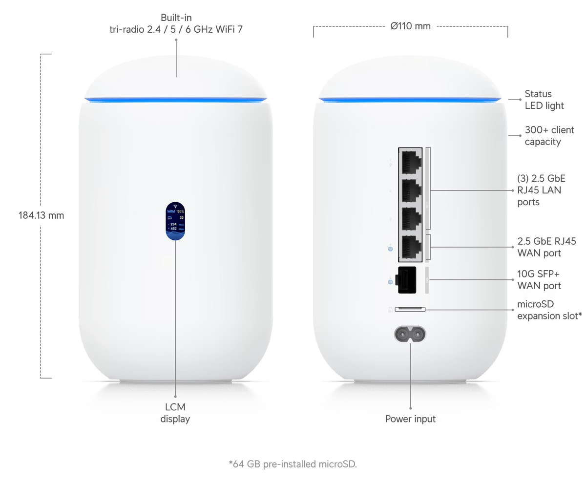 Ubiquiti UDR7 15W UniFi Dream Router 7 10GbE POE BE10700 WiFi 7 Cloud Gateway - ACE Peripherals