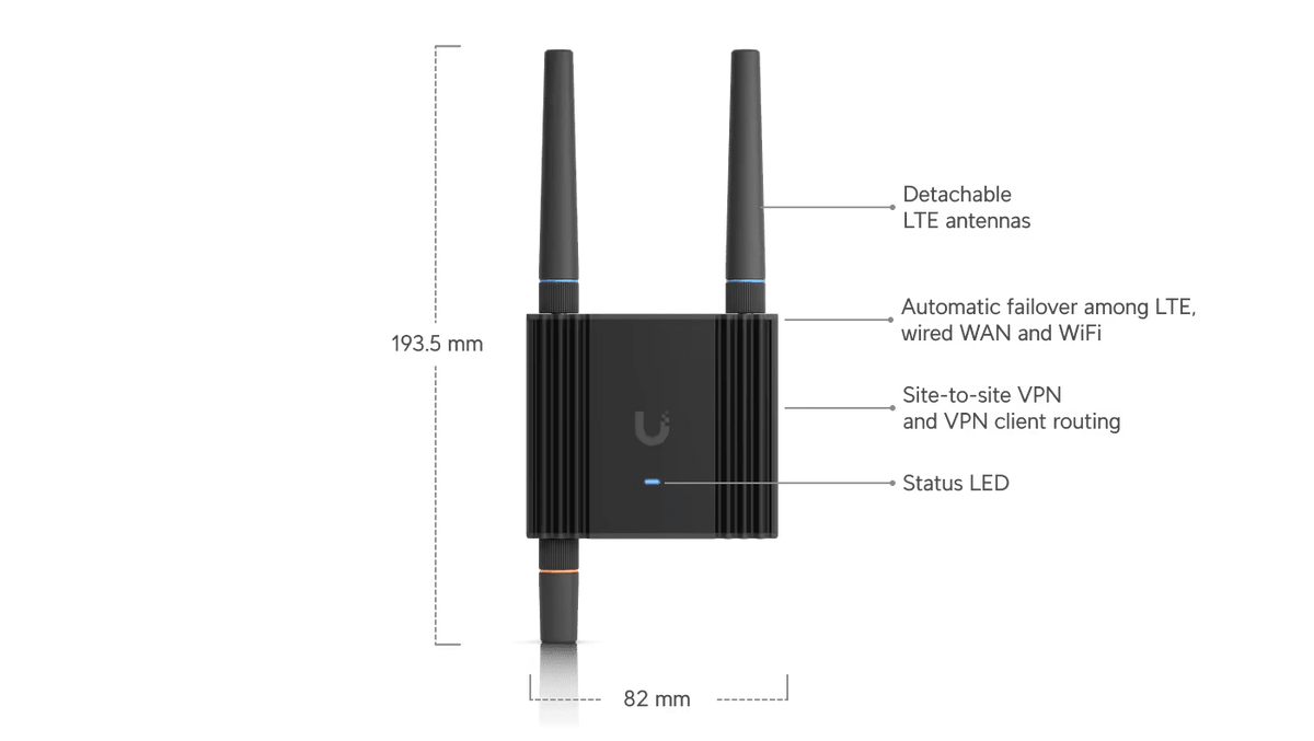 Ubiquiti UMR - Ultra 4G LTE Ultra Compact Mobile Router Ultra - ACE Peripherals
