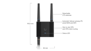Ubiquiti UMR - Ultra 4G LTE Ultra Compact Mobile Router Ultra - ACE Peripherals
