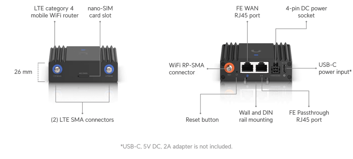 Ubiquiti UMR - Ultra 4G LTE Ultra Compact Mobile Router Ultra - ACE Peripherals