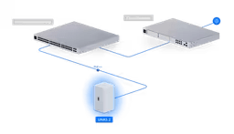 Ubiquiti UNAS - 2 UNAS 2 - Bay 2.5GbE USB - C POE++ Tower NAS - ACE Peripherals