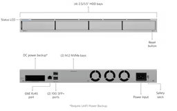 Ubiquiti UNAS - Pro - 4 UNAS Pro 4 - Bay 10G Rackmount NAS - ACE Peripherals