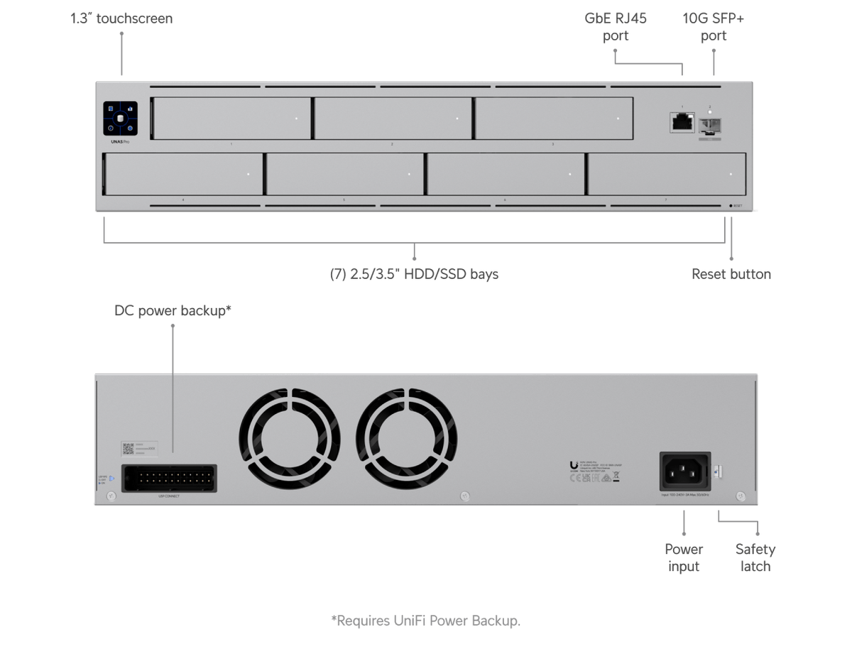 Ubiquiti UNAS - Pro UNAS Pro 7 - Bay Rackmount NAS - ACE Peripherals