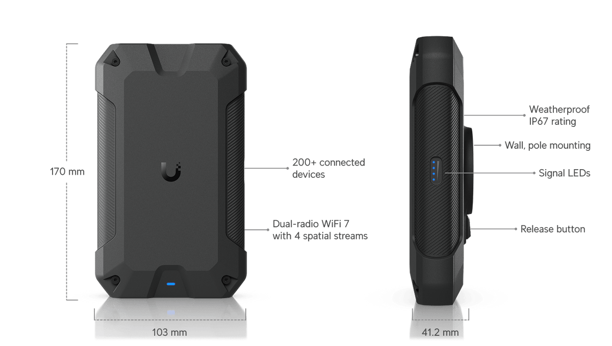 Ubiquiti UniFi U7-Industrial WiFi 7 Outdoor Access Point - ACE Peripherals