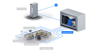Ubiquiti UniFi USW-Industrial-DIN-8 Gigabit DIN Rail Switch - ACE Peripherals