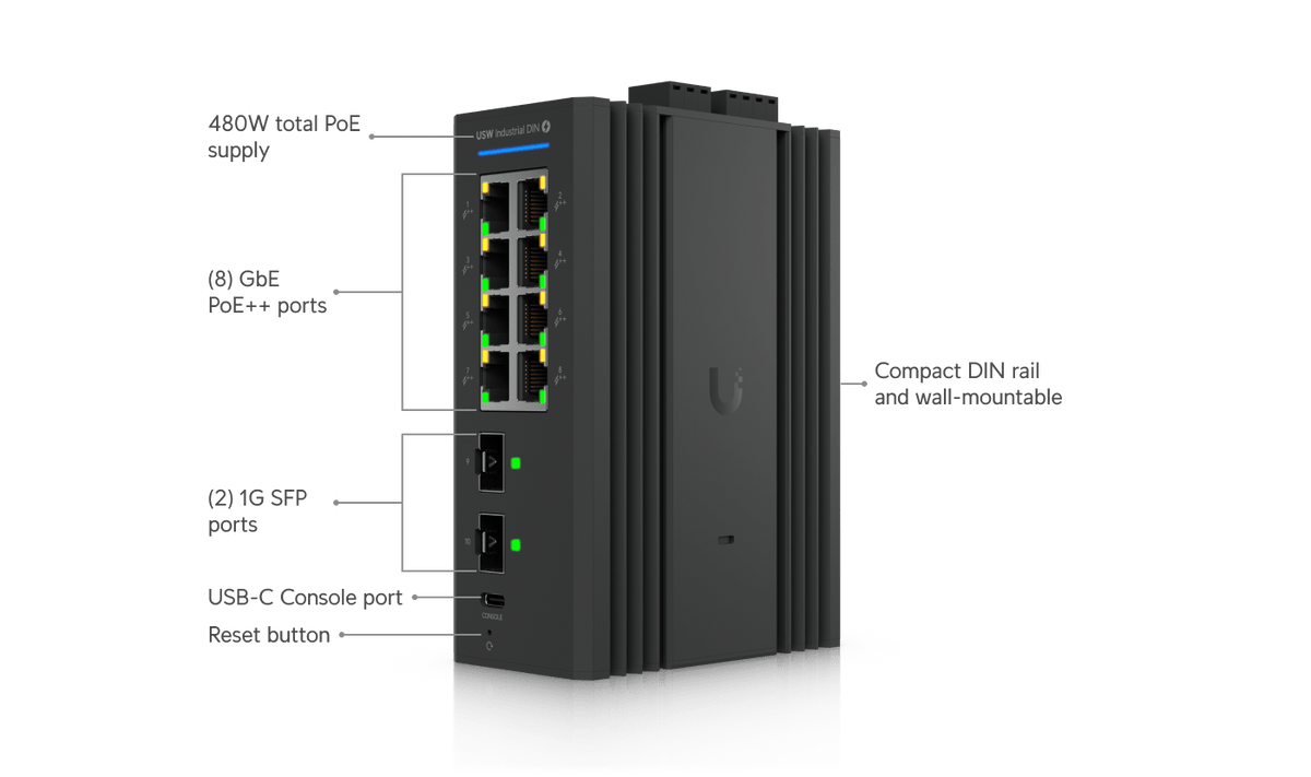 Ubiquiti UniFi USW-Industrial-DIN-8-PoE 480W DIN Rail Switch - ACE Peripherals