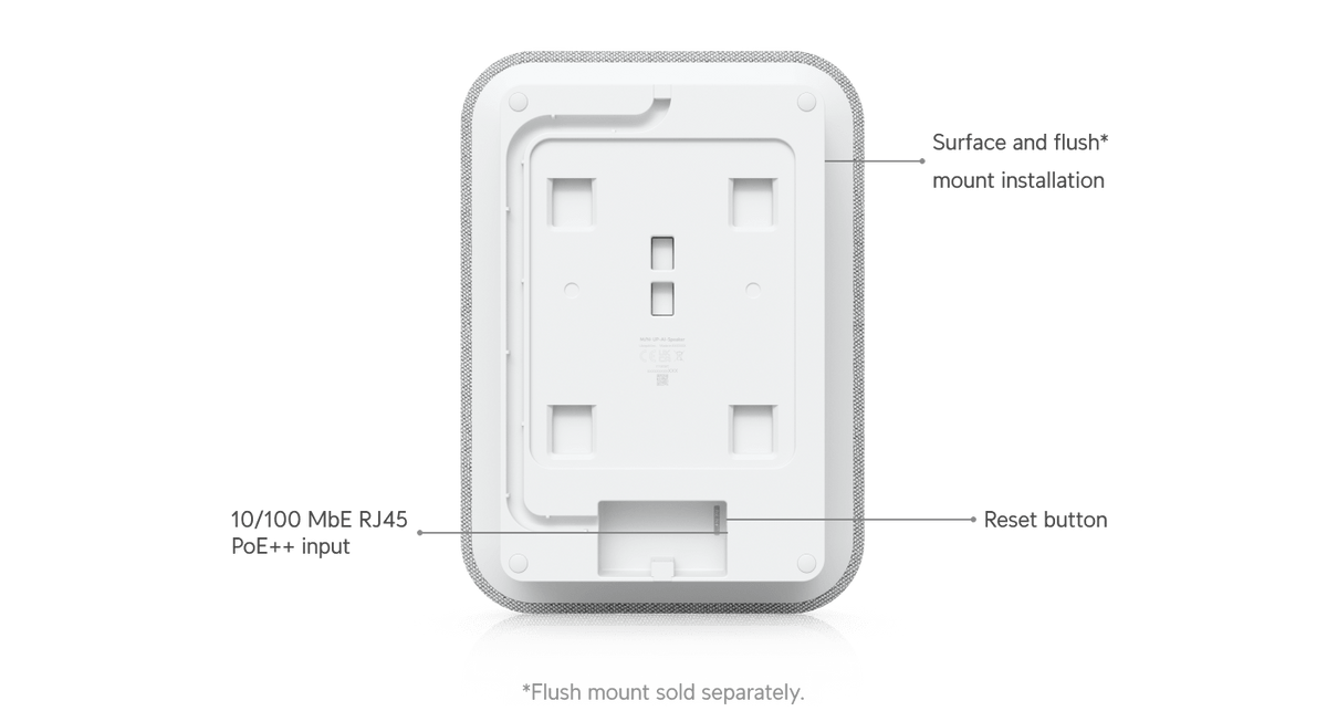 Ubiquiti UP-AI-Speaker - Rear Ethernet and mounting diagram