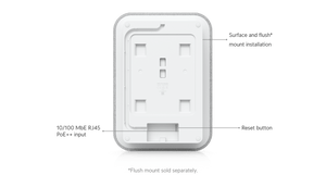 Ubiquiti UP-AI-Speaker - Rear Ethernet and mounting diagram