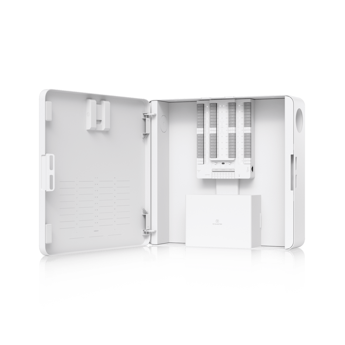 Ubiquiti UP-AlarmHub-Kit 32-Zone UniFi Protect Alarm Hub - ACE Peripherals