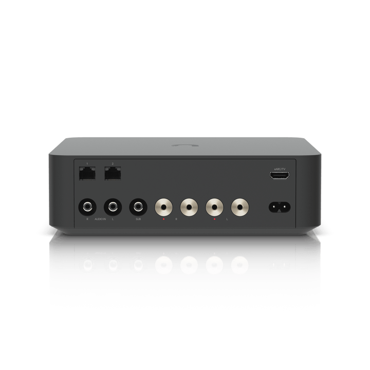 Ubiquiti UPL - Amp PowerAmp - ACE Peripherals