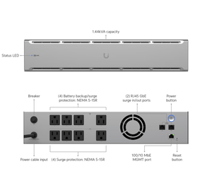 Ubiquiti UPS - 2U UniFi Managed 1.44kVA 2U Rackmount UPS - ACE Peripherals