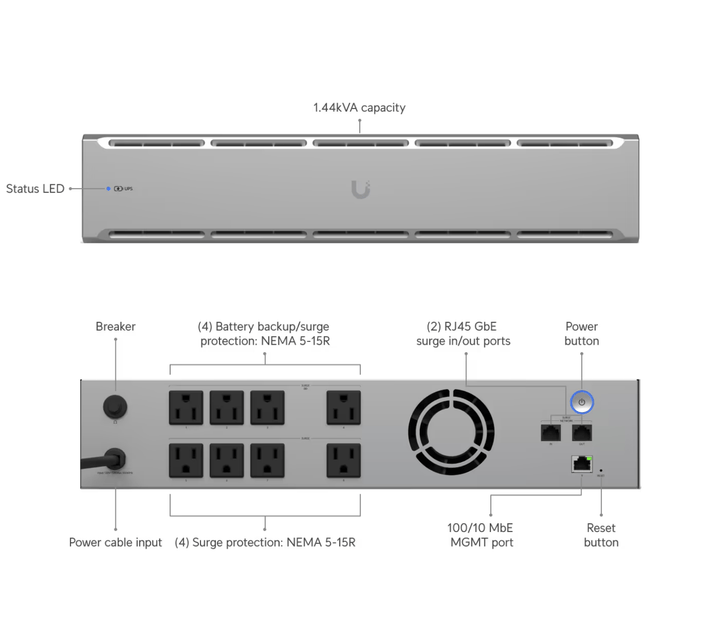 Ubiquiti UPS - 2U UniFi Managed 1.44kVA 2U Rackmount UPS - ACE Peripherals
