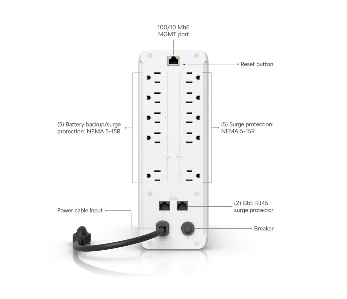 Ubiquiti UPS - Tower UniFi Managed 1kVA Tower UPS - ACE Peripherals