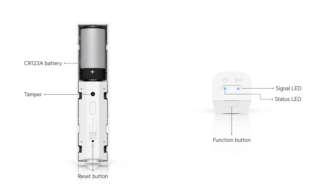 Ubiquiti USL - Motion SuperLink Motion Sensor - ACE Peripherals