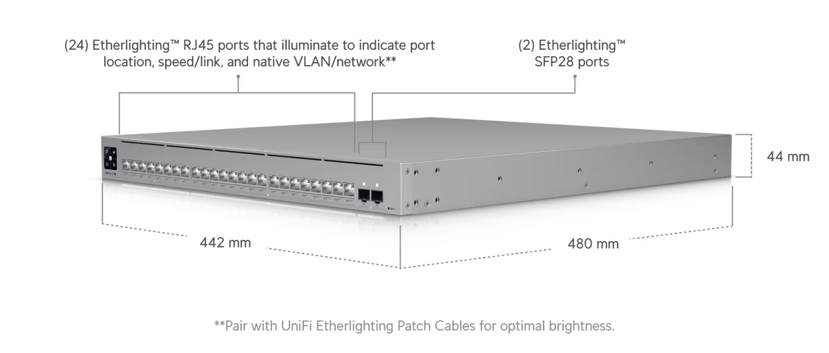 Ubiquiti USW - Pro - XG - 24 - PoE 720W Pro XG 24 - Port L3 10GbE POE+++ Switch - ACE Peripherals