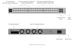 Ubiquiti USW - Pro - XG - 48 Pro XG 48 - Port L3 10GbE Etherlighting Switch - ACE Peripherals