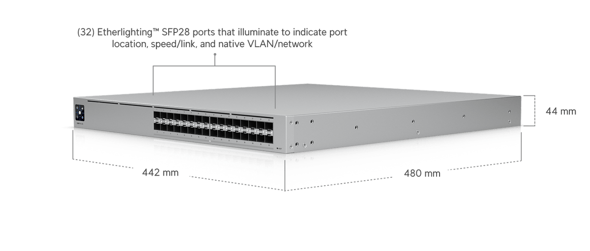 Ubiquiti USW - Pro - XG - Aggregation Pro XG Aggregation 32 - Port 25G SFP28 L3 Etherlighting Switch - ACE Peripherals