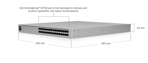Ubiquiti USW - Pro - XG - Aggregation Pro XG Aggregation 32 - Port 25G SFP28 L3 Etherlighting Switch - ACE Peripherals
