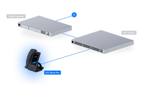 Ubiquiti UTP - G3 - Touch - Pro G3 Touch Pro UniFi Talk VoIP Phone - ACE Peripherals