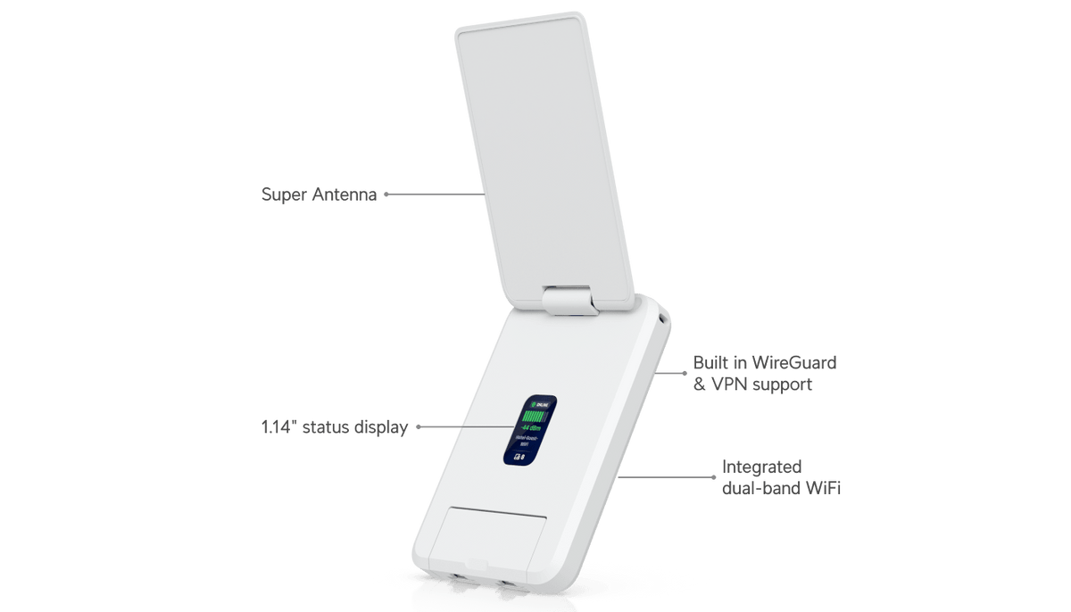 Ubiquiti UTR-LR UniFi Long-Range WiFi 5 Travel Router with VPN and USB Tethering - ACE Peripherals
