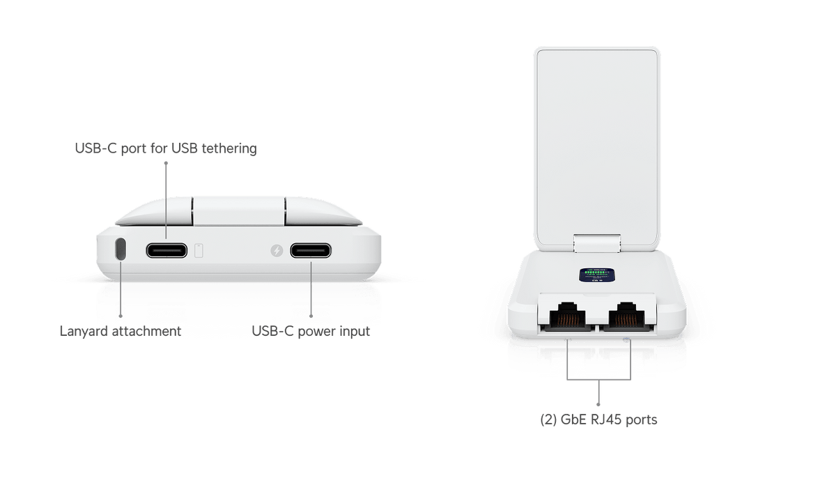Ubiquiti UTR-LR UniFi Long-Range WiFi 5 Travel Router with VPN and USB Tethering - ACE Peripherals