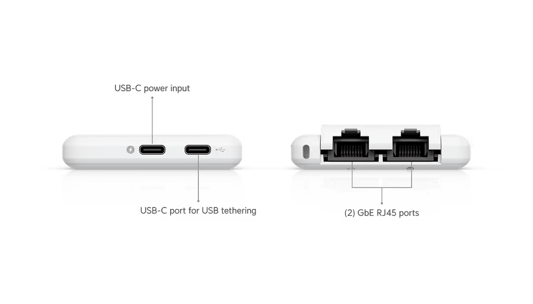 Ubiquiti UTR labelled Ethernet and USB-C connection diagram