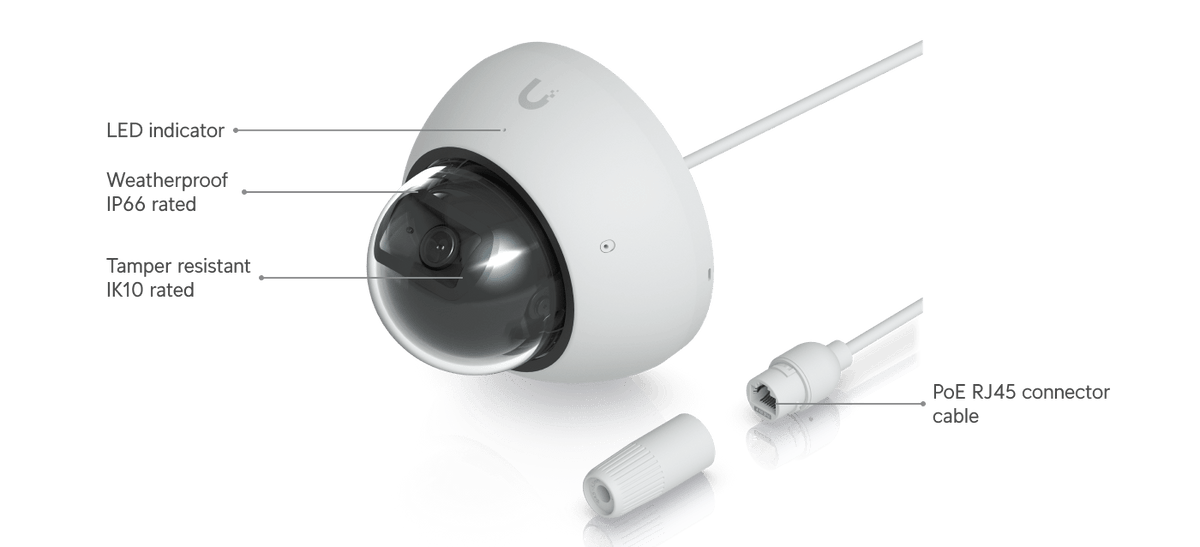 Ubiquiti UVC-AI-Dome White technical diagram