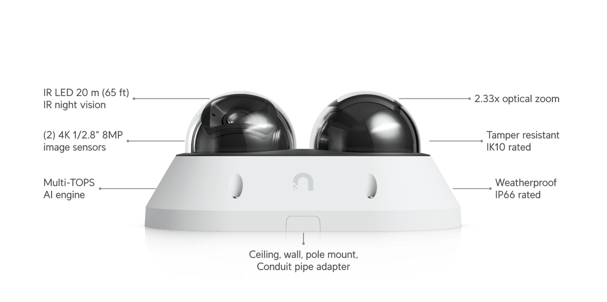 Ubiquiti UVC-AI-MS-2 White technical diagram