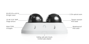 Ubiquiti UVC-AI-MS-2 White technical diagram