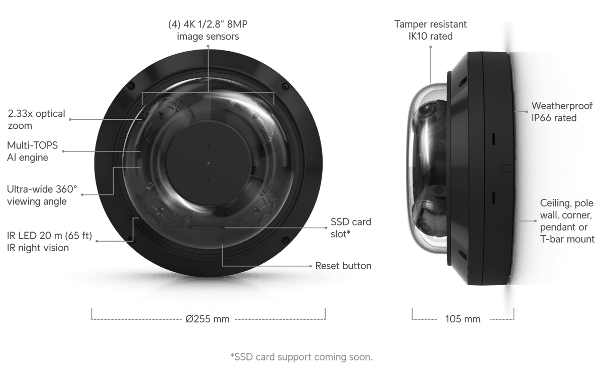 Ubiquiti UVC-AI-MS-4 32MP Multi-Sensor PoE++ Camera - ACE Peripherals