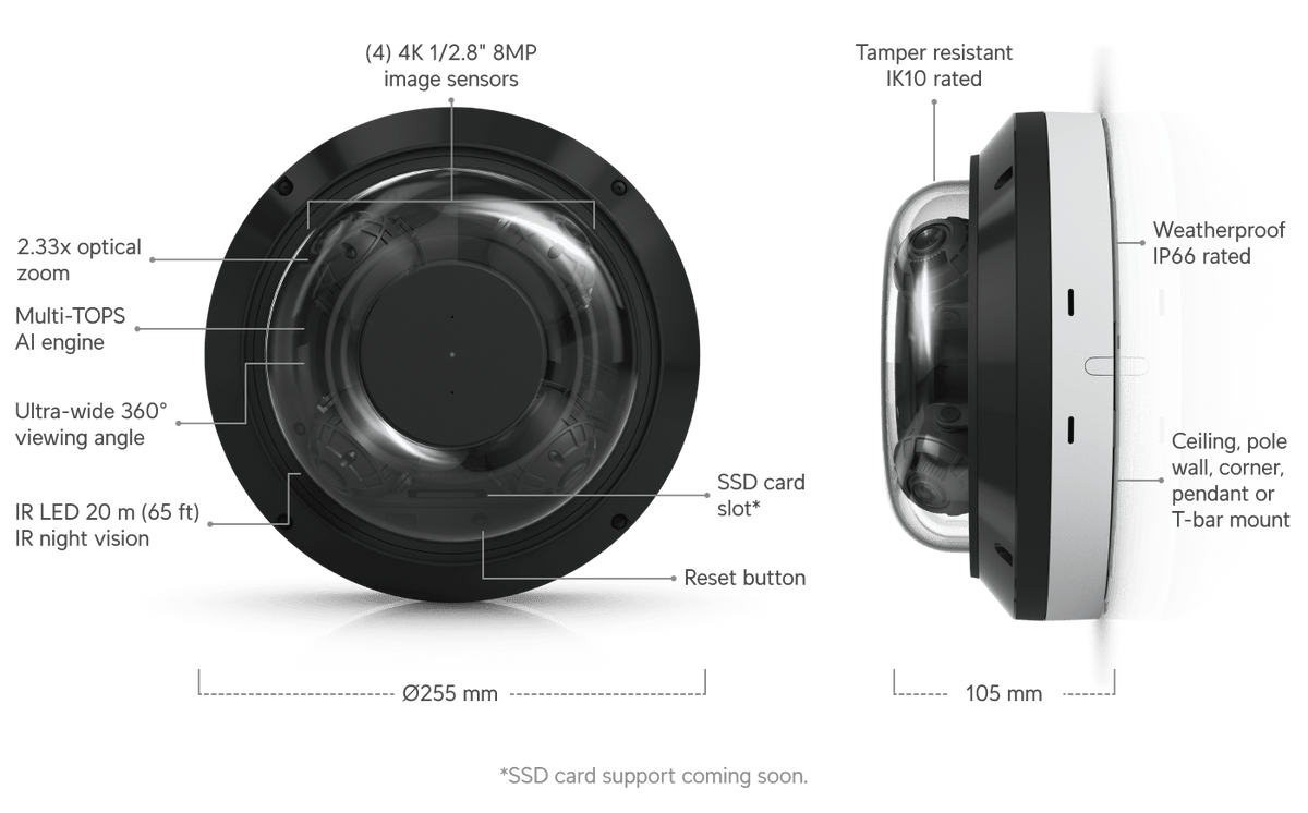 Ubiquiti UVC-AI-MS-4 32MP Multi-Sensor PoE++ Camera - ACE Peripherals