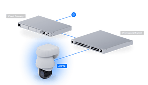 Ubiquiti UVC - AI - PTZ 22x Zoom AI 8MP 4K Industrial PTZ IP Camera - ACE Peripherals