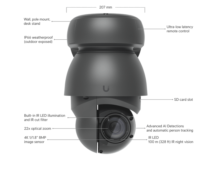 Ubiquiti UVC - AI - PTZ 22x Zoom AI 8MP 4K Industrial PTZ IP Camera - ACE Peripherals