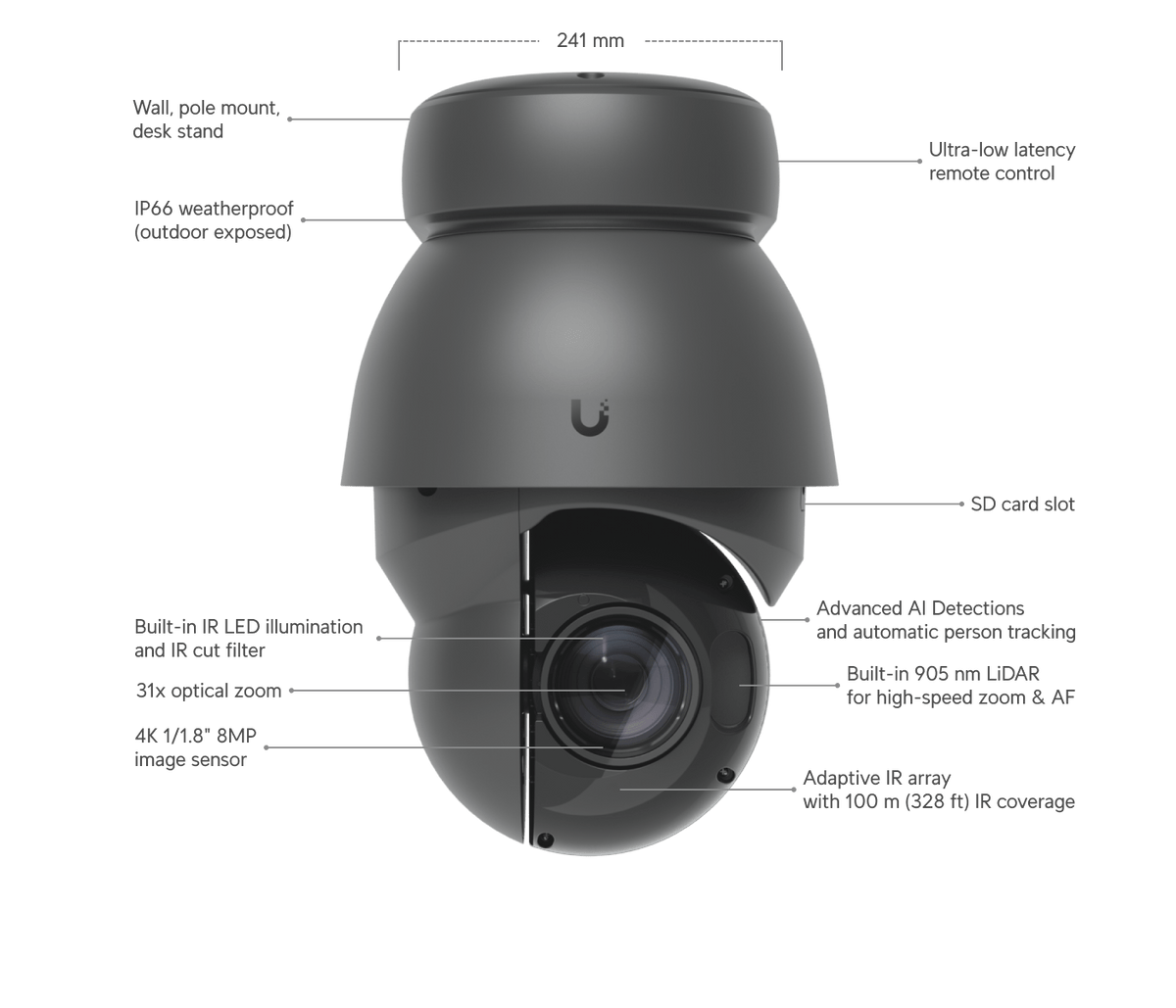 Ubiquiti UVC - AI - PTZ - Precision 31x Zoom AI 8MP 4K Lidar Precision PTZ IP Camera - ACE Peripherals