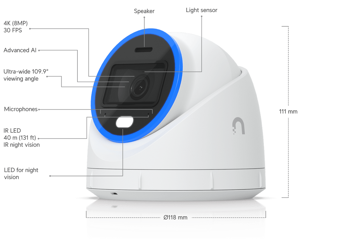Ubiquiti UVC-AI-Turret UniFi AI Turret 4K PoE+ Camera - ACE Peripherals