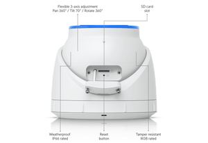 Ubiquiti UVC-AI-Turret UniFi AI Turret 4K PoE+ Camera - ACE Peripherals