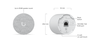 Ubiquiti UVC G4 Doorbell Pro PoE Kit FHD 2MP 160° Camera with Fingerprint Sensor and Chime - ACE Peripherals
