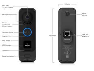 Ubiquiti UVC G4 Doorbell Pro PoE Kit FHD 2MP 160° Camera with Fingerprint Sensor and Chime - ACE Peripherals