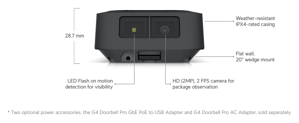 Ubiquiti UVC G4 Doorbell Pro WiFi FHD 2MP 155° Camera with Fingerprint Sensor - ACE Peripherals