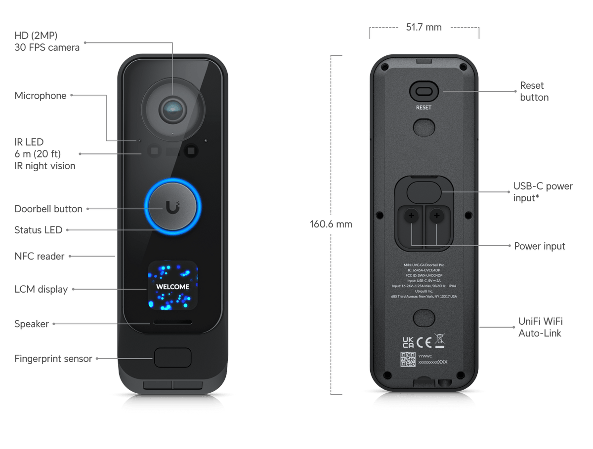 Ubiquiti UVC G4 Doorbell Pro WiFi FHD 2MP 155° Camera with Fingerprint Sensor - ACE Peripherals