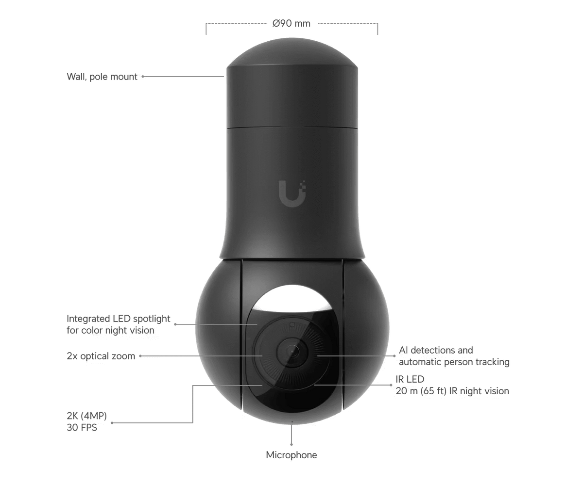 Ubiquiti UVC - G5 - PTZ G5 4MP Compact PTZ IP Camera - ACE Peripherals