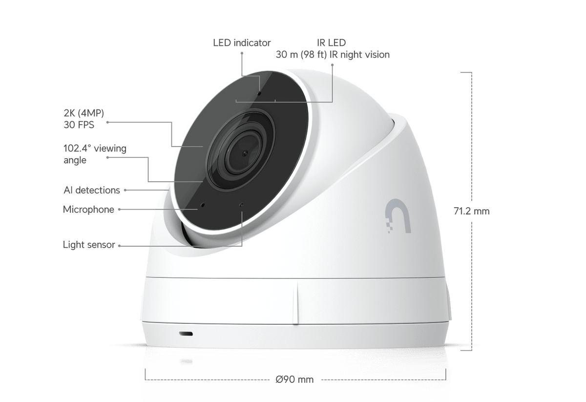 Ubiquiti UVC-G5-Turret-Ultra 2K Outdoor PoE Camera - ACE Peripherals