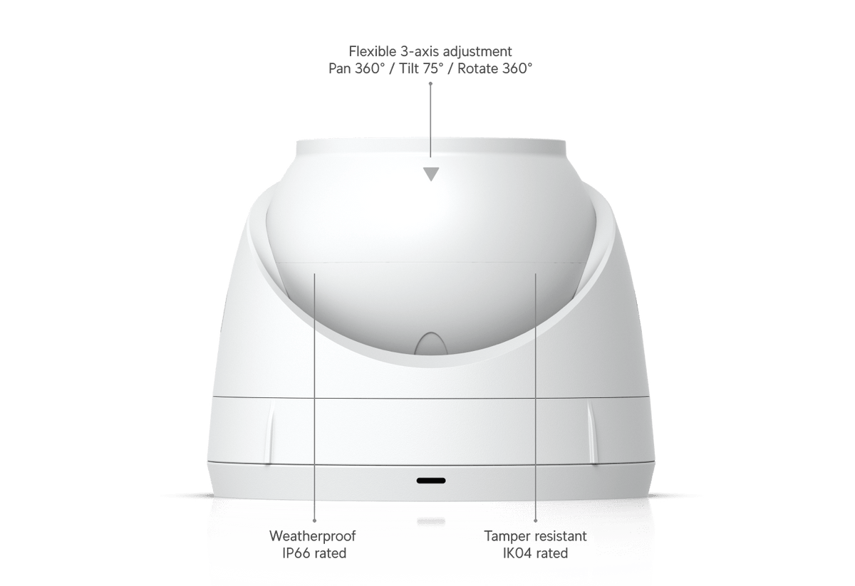 Ubiquiti UVC-G5-Turret-Ultra 2K Outdoor PoE Camera - ACE Peripherals