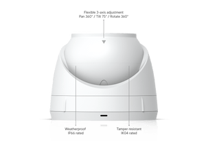 Ubiquiti UVC-G5-Turret-Ultra 2K Outdoor PoE Camera - ACE Peripherals