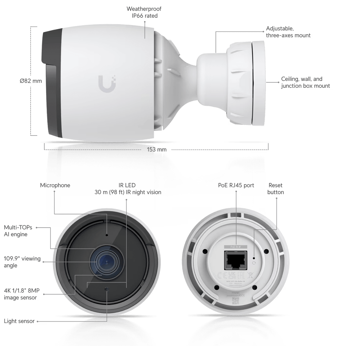 Ubiquiti UVC - G6 - Bullet G6 8MP 4K AI Bullet IP Camera - ACE Peripherals
